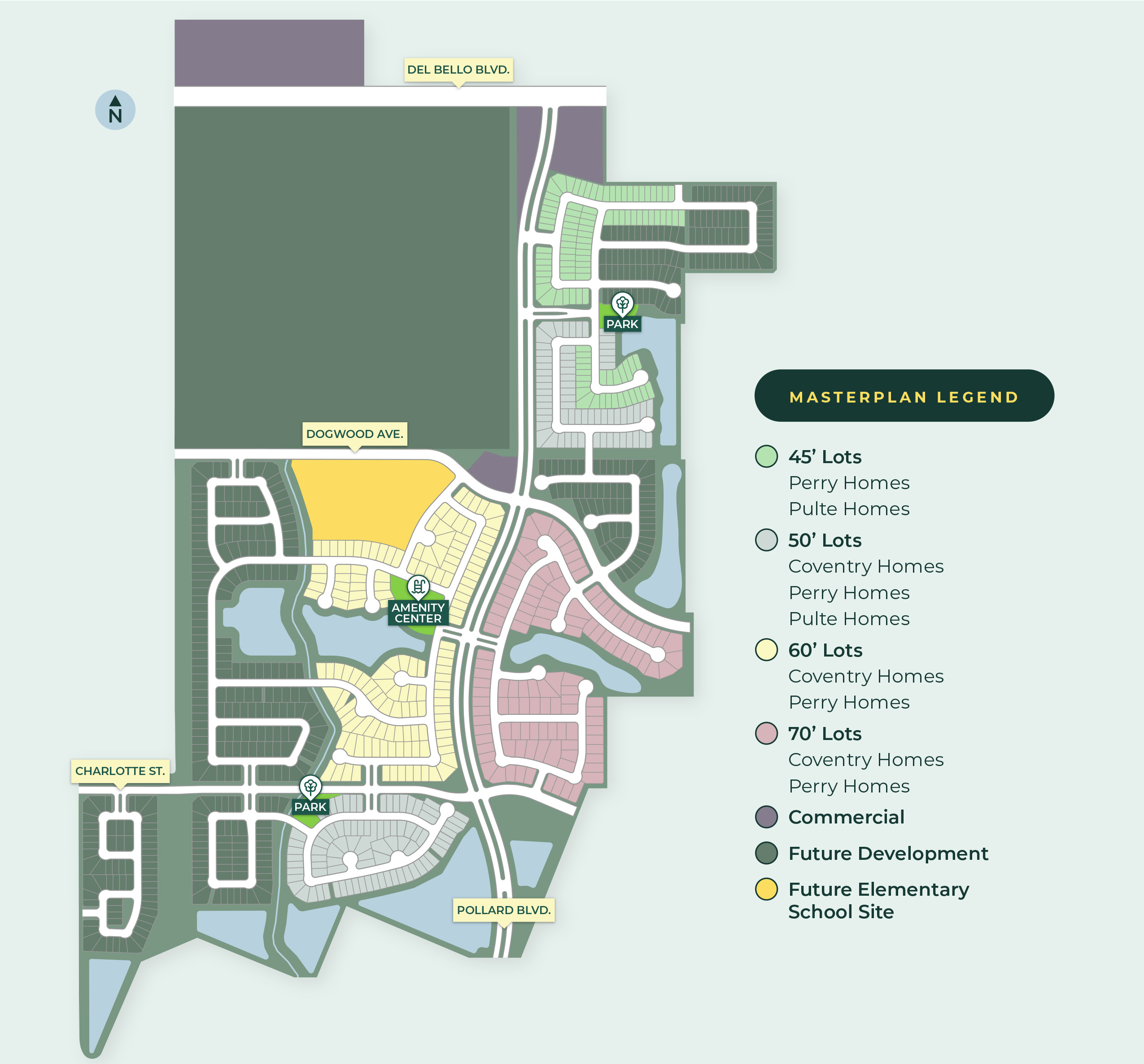 site plan
